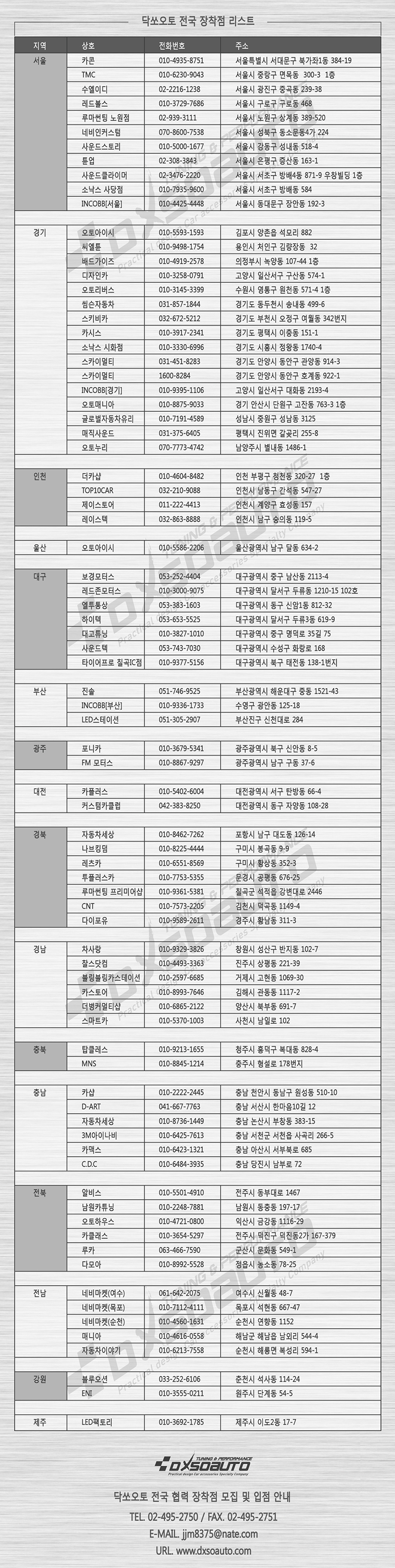 [ 닥쏘오토] AL헤어라인 무선충전 LED 컵홀더 플레이트 _ QM6